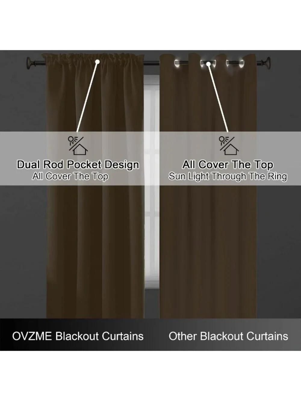 Elegant Gold Blackout Curtains Set - 84